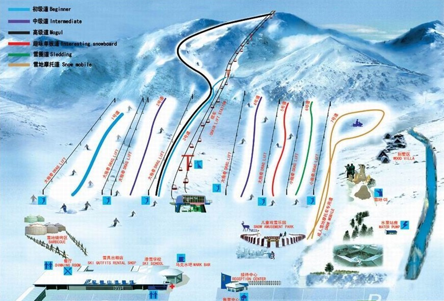 北京军都山滑雪场